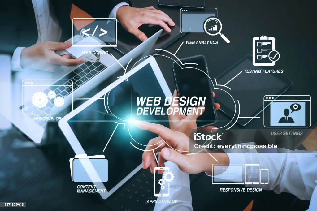 Cost of Website Development in Hyderabad